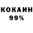 Дистиллят ТГК концентрат Dorina Syrbu